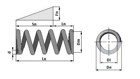 Compression Spring