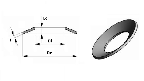 Disc Spring