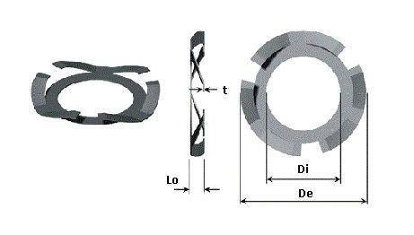 Federscheiben und Fingerfederscheiben als technische Zeichnung im Querschnitt