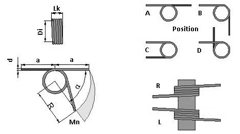 Technische Zeichnung der Schenkelfedern vom Hersteller