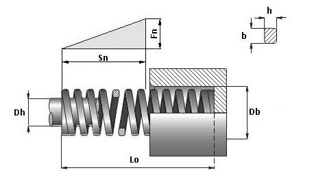 Technische Zeichnung der Werkzeugfeder ISO Grün von Max Springs